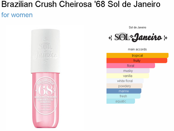 Cheirosa 68 Beija Flor 240 ml