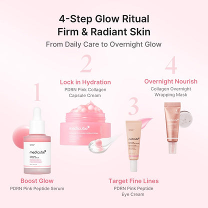 Set PDRN Glow Ritual Gift
