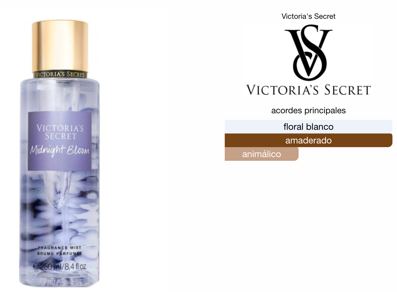Splash Victoria's Secret