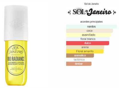 Rio Radiance  90 ml