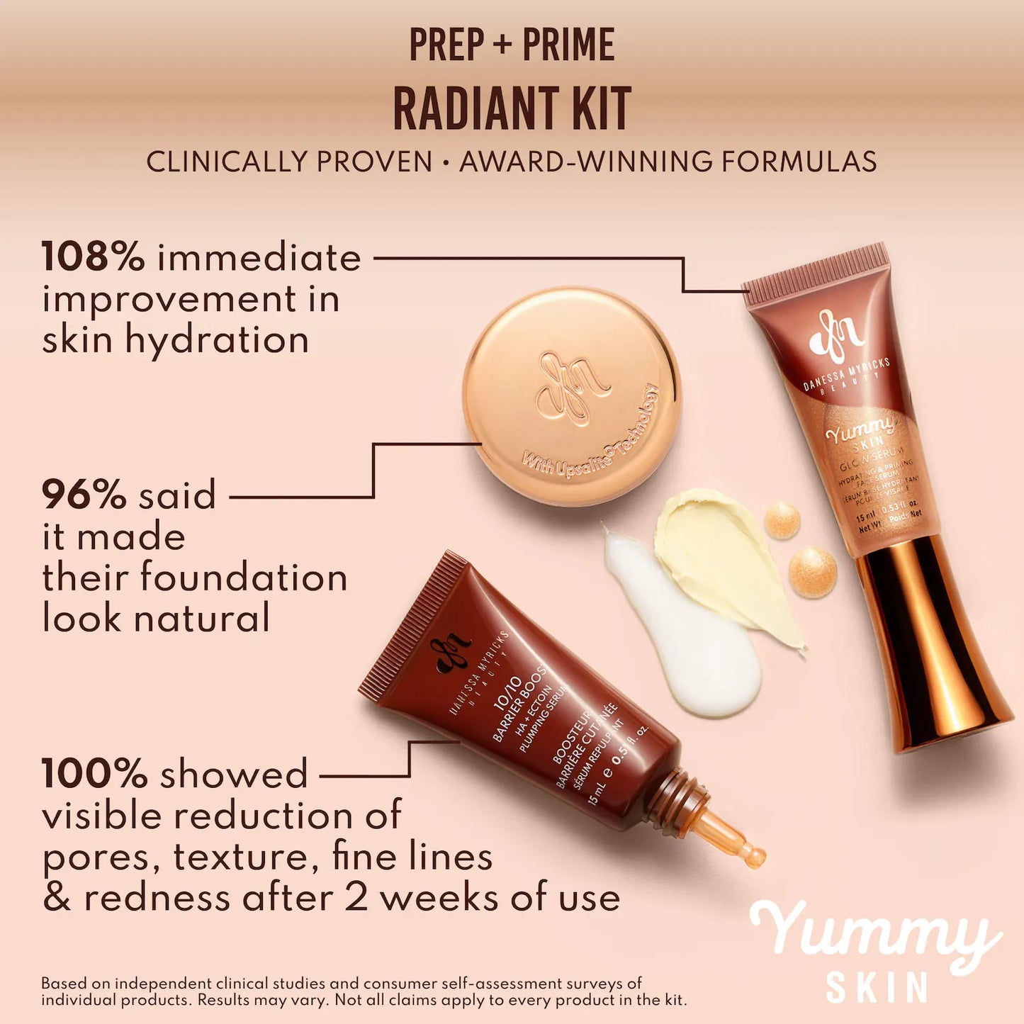 Mini Yummy Skin Glow Radiant Kit