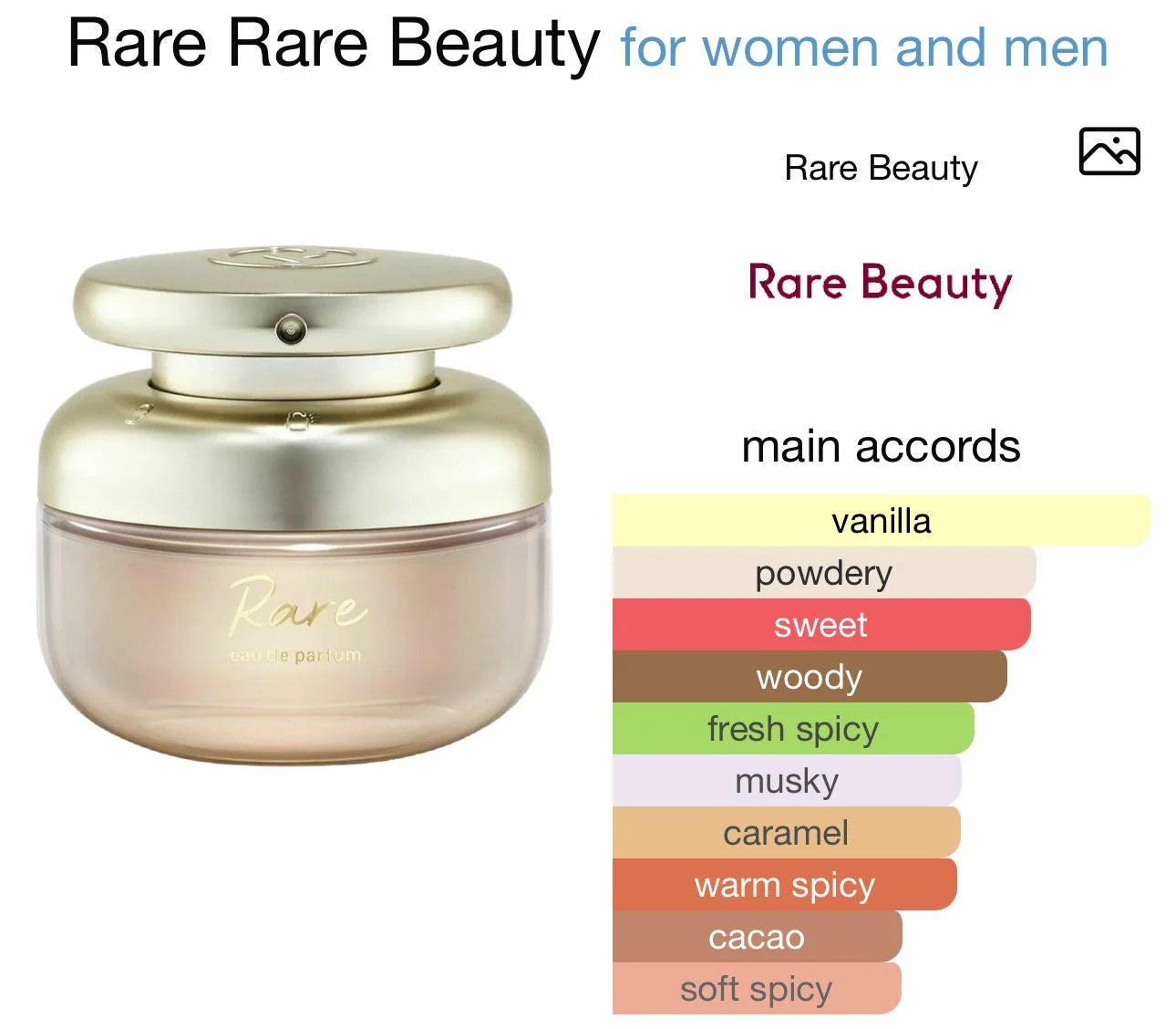 Set Perfume Rare Beauty